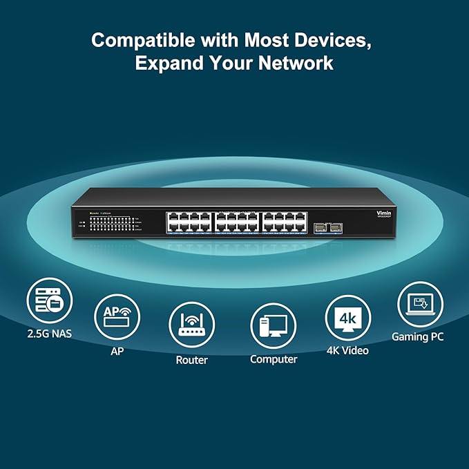 2.5G PoE Switch 24 Ports Unmanaged, 24×2.5G Base-T PoE Switch+2X 10G SFP, 26 Ports Switch 160 Gbps Switching Capacity, 400W, IEEE802.3af/at Switch for 2.5Gbps NAS, 4K Cameras, Fanless