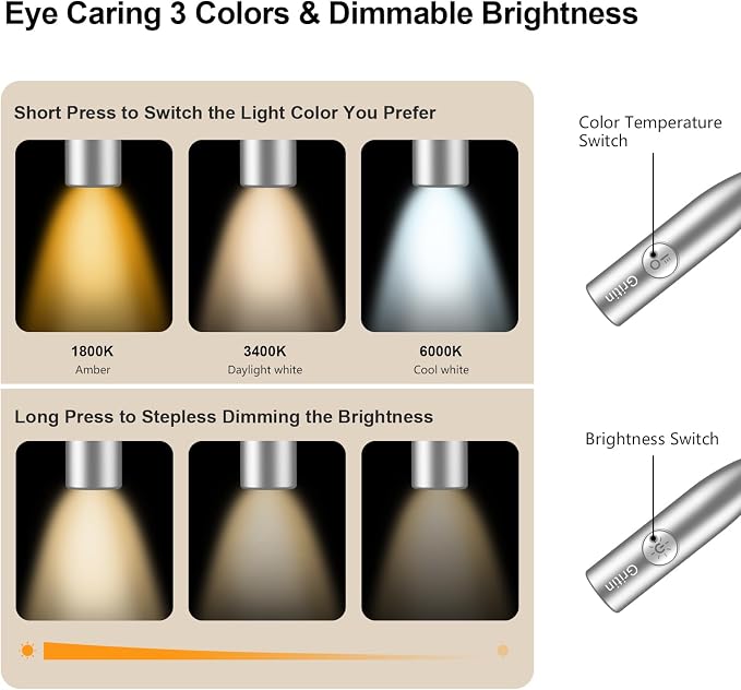 Gritin Book Light, Eye Caring 3 Colors & Dimmable Brightness Reading Light | - Image 2