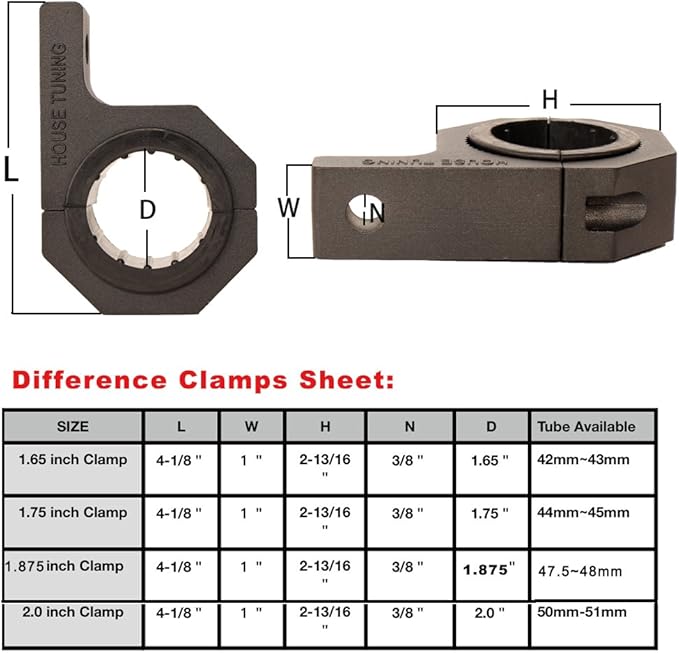 Tube Clamps 1.875 inch , Bar Clamps 1 7/8 inch Roll Cage Holder Mount Clamp for Fog Light Bar (2pcs-1.875" Clamp)