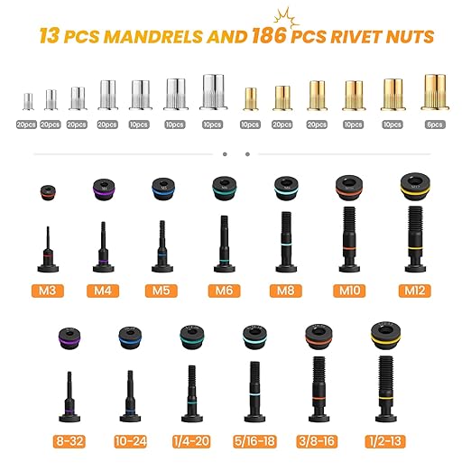 HARDELL Rivet Nut Tool, 16-Inch Auto Release Rivet Nut Rivnut Tool Kit with 13 Metric and SAE Mandrels, 186Pcs Nutsert Assortment Kit and Rugged Carrying Case