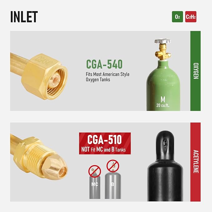 RX WELD Oxygen and Acetylene Regulators CGA540 and CGA510- Compatible with V-Style Welding Gas Torch Cutting, T-Handle