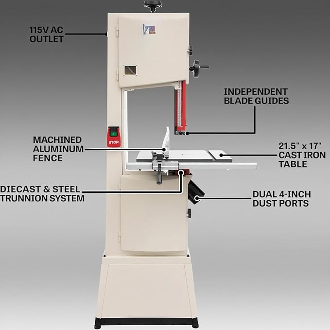 14-Inch Woodworking Bandsaw with 1-3/4 HP Motor Dual Voltage, 115/230V Heavy-Duty Worktable & Precision Fence, 13" Resaw Capacity, Dust Ports for Precision Wood Cutting (Standard Version)