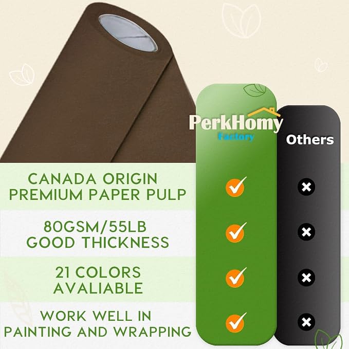 PerkHomy 48" x 2 - Image 3