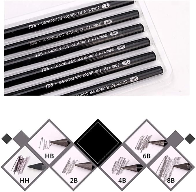 YYMIYU Full Graphite Pencils set 6 Piece.HB/2B/4B/6B/8B/EE - Image 2