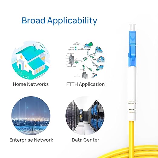 1m(3ft) OS2 LC/LC to LC/LC Fiber Patch Cable Single Mode Fiber,9/125µm OD 3.0mm Cable Diameter Fiber Optic Cable