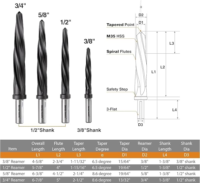 3/8" Bridge/Construction Reamer, M35 HSS Taper Chucking Reamer Drill Bit for Steel Alloy Aluminum Metal Wood Plastic, 3/8” Shank Chuck, Spiral Flutes, to Enlarge/Align Holes, 10mm