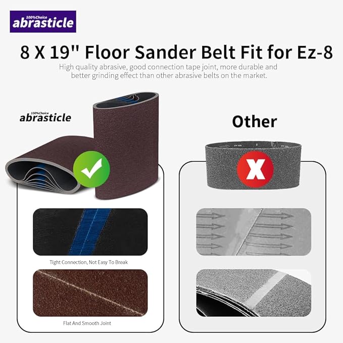 12 Packs 8 x 19 inch 120 Grit Cloth Floor Sanding Belts Ideal for Sanding Commercial and Residential Flooring