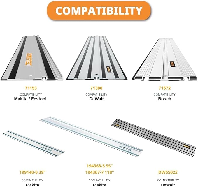 POWERTEC Track Saw Guide Rail Accessory Kit for Festool, Makita and DeWalt, Includes 2PK 118" Guide Rail Splinter Guard Replacement Strip and Set of 4 Guide Rail Connectors (72049)