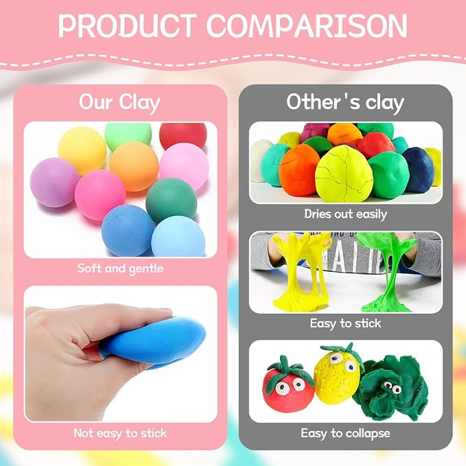 Ainiv Air Dry Clay Kit, 60 Colors DIY Model Magic Clay - Image 3
