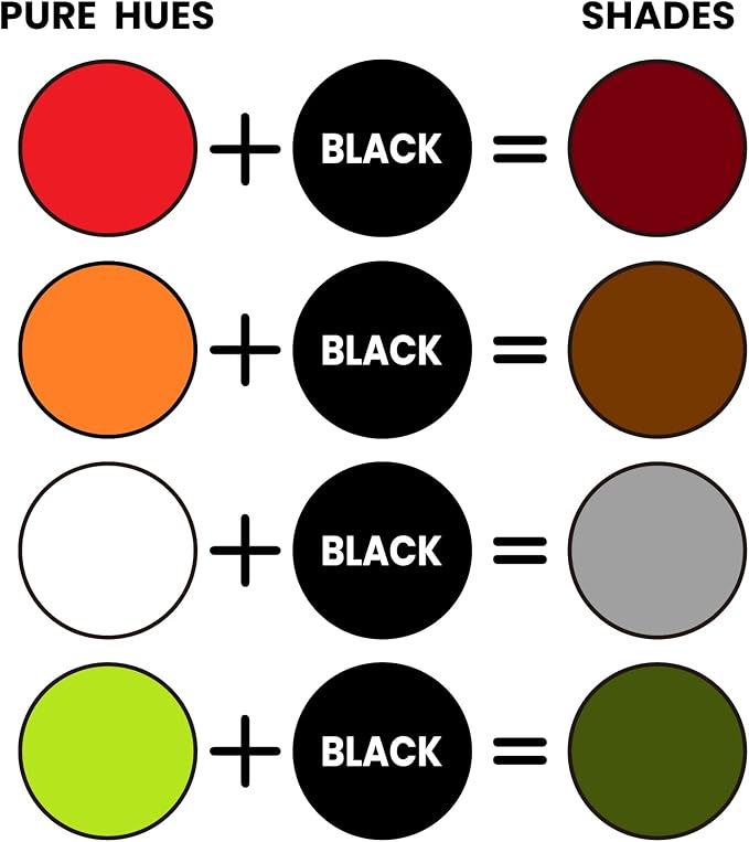 BOHS Black Foam Clay, Air Dry -for School Project, Cosplay Mask, Slime Addition - Image 4