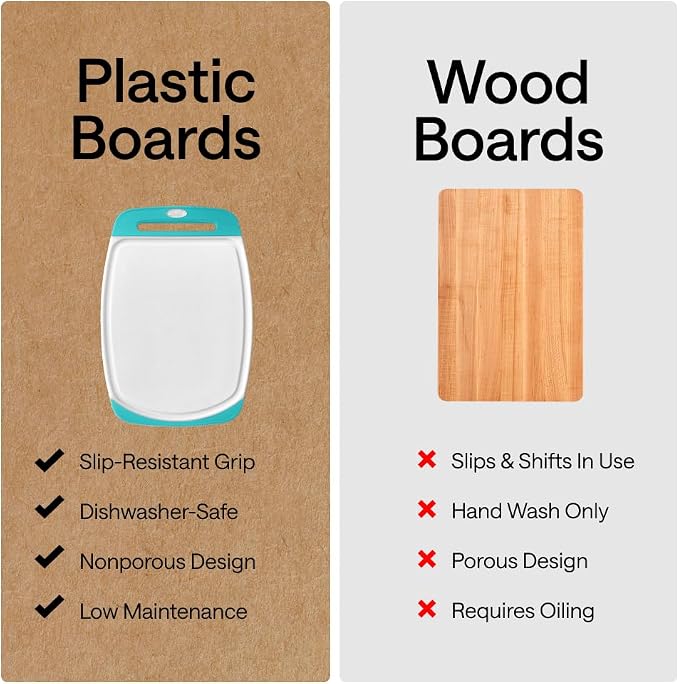 GORILLA GRIP BPA-Free Reversible Kitchen Cutting Board Set of 3, US Designed - Image 4