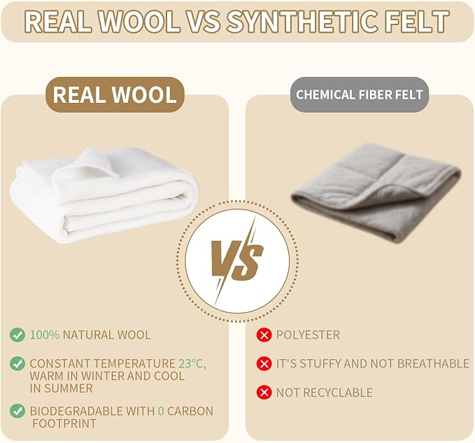 100% Pure Merino Wool Pre Felt Fabric Dual Sizes: 12x59 & 39x59 19 Micron - Image 4