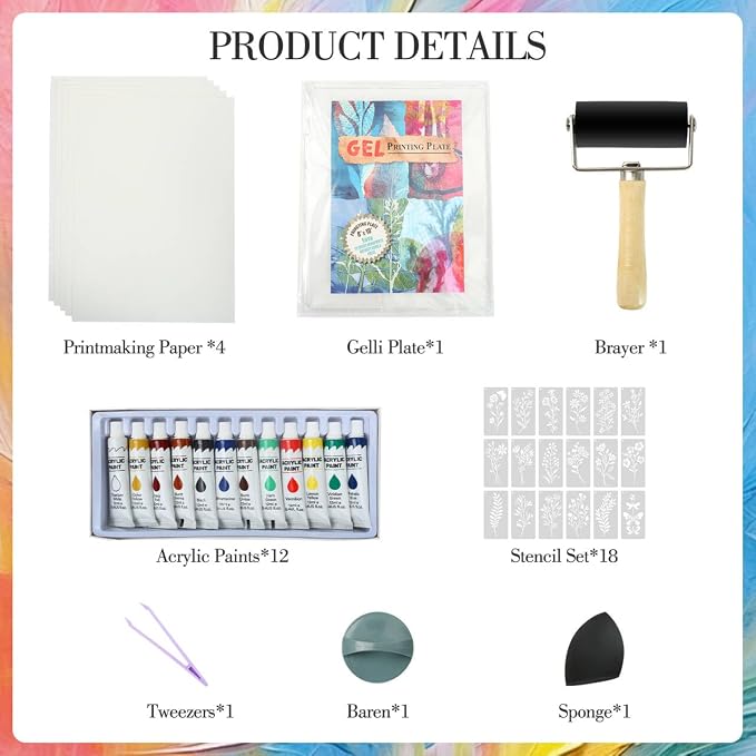 Gel Printing Plate kit - Image 2
