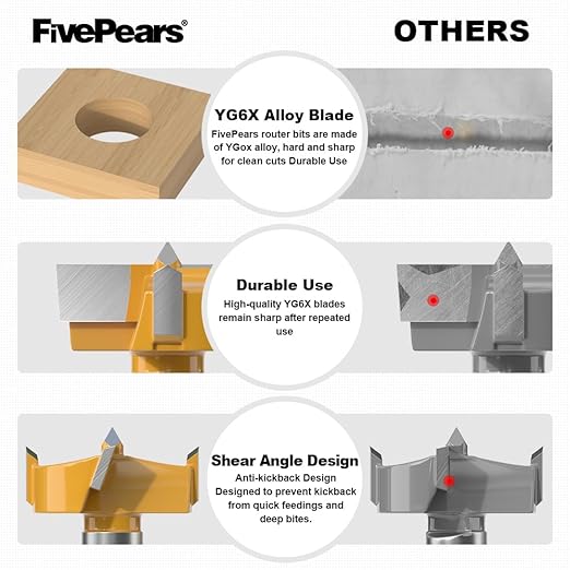FivePears Forstner Drill Bit 3/8 inch Shank, 1-5/16 inch Cutting Diameter, Carbide Tipped Wood Hole Saw Auger Opener, Hole Opener Hinge Hole Cutter for Woodworking, Plastic, Plywood Products
