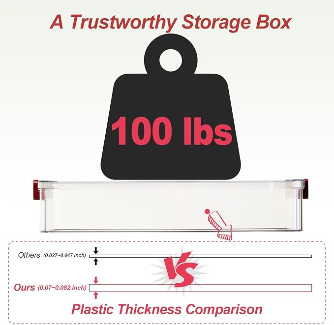 CATOOMUU 2-Pack 9x13 Clear Plastic Project Case Stackable Storage Box | 5.5Qt - Image 2