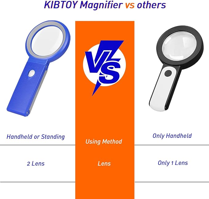 Magnifying Glass with Light and Stand, Foldable Handheld Magnifying Glass 18 - Image 2