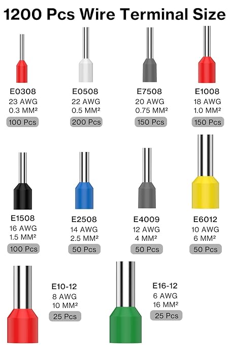 Lytool Wire-Ferrule Kit 1200pcs:Ferrule-Connectors, Double Ferrules Terminal Set, Insulated Ferrule Crimp Pins, Single Line Ferrules and Twin Wire Ferrule Set, AGW 23-6