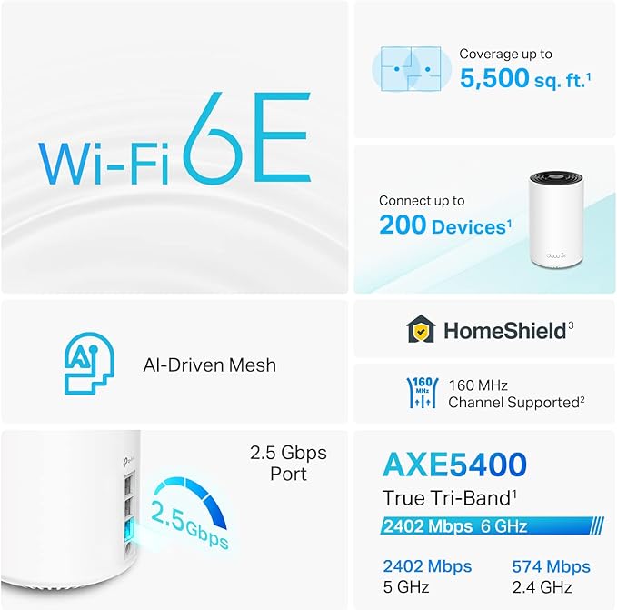 TP-Link Deco XE75 Pro AXE5400 Tri-Band WiFi 6E Mesh System - 2.5G WAN/LAN Port, Covers up to 5500 Sq.Ft, Replaces WiFi Router and Extender, AI-Driven Mesh, New 6GHz Band, 2-Pack