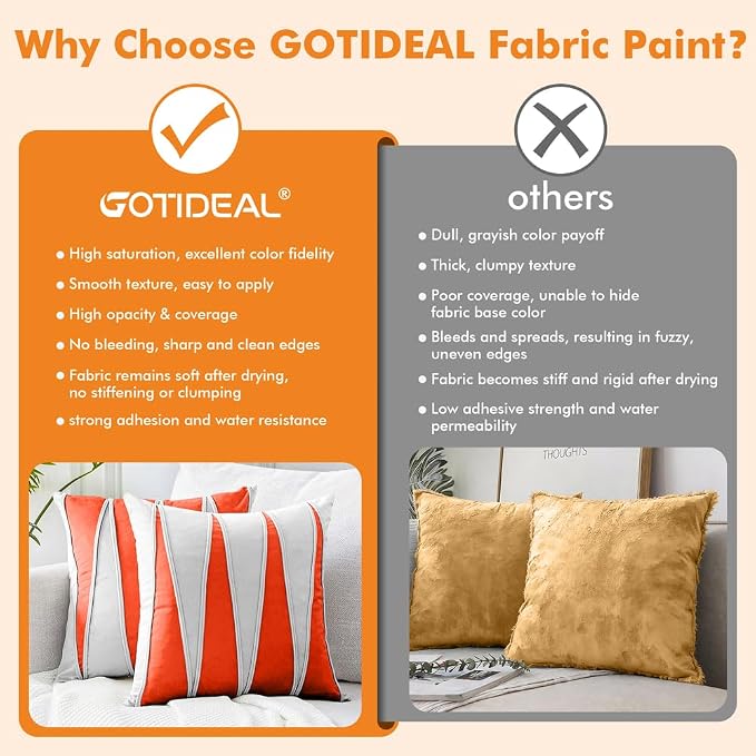 GOTIDEAL Red Fabric Paint for Clothes Permanent, T-Shirts Textile Paint 8.45 oz - Image 7