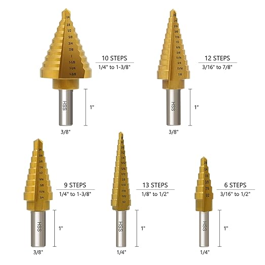 BeHappy Step Drill Bit Set, 5Pcs Titanium Step Drill Bit Set, High Speed Steel Step Drill Bits with Automatic Center Punch for Sheet Metal, Wood, Plastic, 50 Sizes with Aluminum Case for DIY