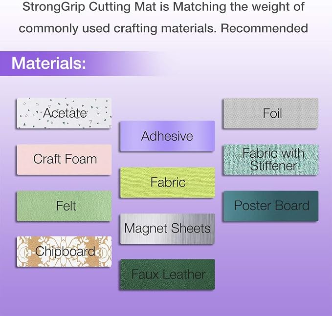 REALIKE 12X12 StrongGrip Cutting Mats - Image 2