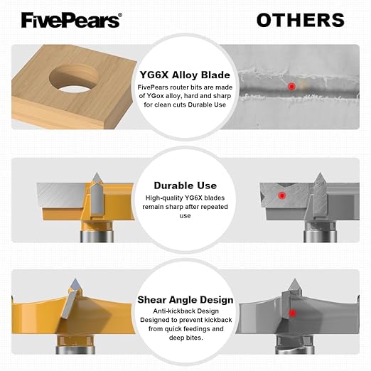 FivePears Forstner Drill Bit 3/8 inch Shank, 1-5/8 inch Cutting Diameter, Carbide Tipped Wood Hole Saw Auger Opener, Hole Opener Hinge Hole Cutter for Woodworking, Plastic, Plywood Products