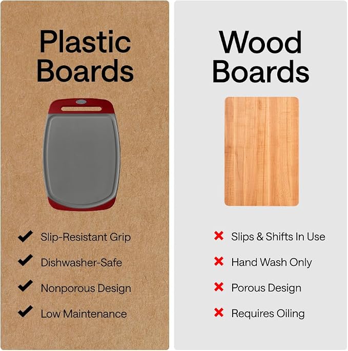 GORILLA GRIP BPA-Free Reversible Kitchen Cutting Board Set of 3, US Designed - Image 4