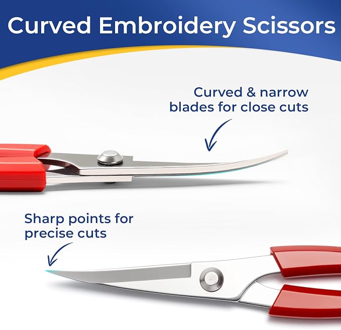 Thread Cutter Tool 5 Pcs - Image 3