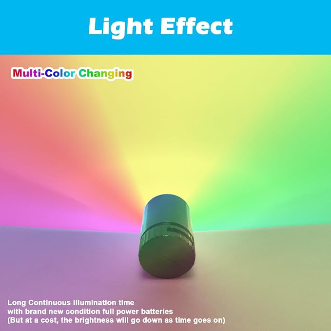 SUZEYAR 10 pcs Miniature Led Lights, Tiny Lights - Image 4