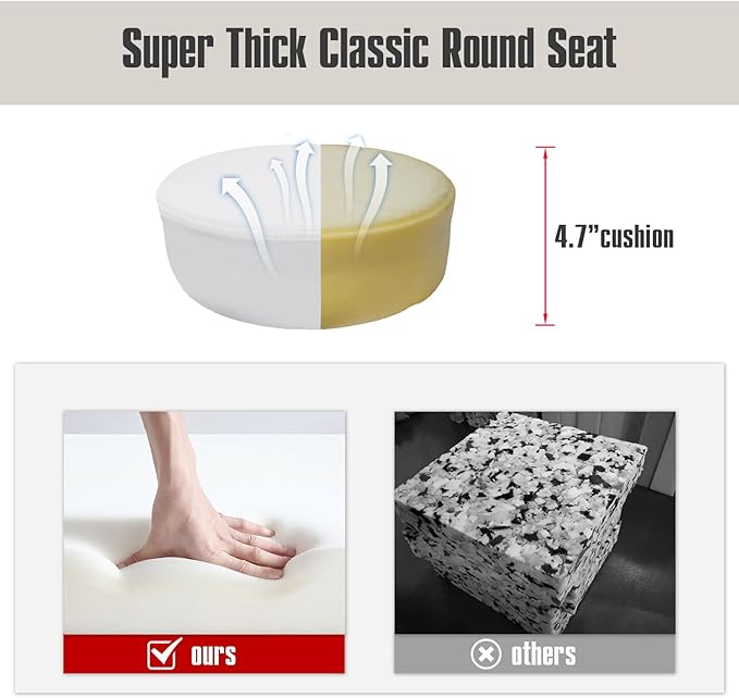 Grace&Grace Drafting Chair Big Cushion Rolling Stool with Back, Tall Shop Stool Rolling Chair with Footrest for Studio, Workshop, Classroom, Lab, Counter, Home Office (White)
