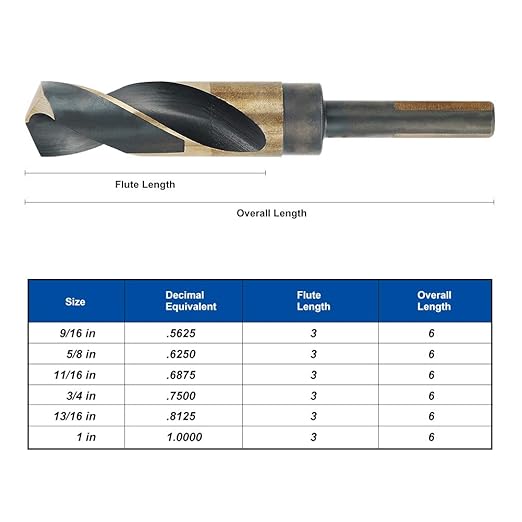 COMOWARE 1" Reduced Shank Drill Bit, HSS M2, Black & Gold Drill Bit with 3-Flat 1/2" Shank, 135° Split Point, Metal Drills Bits for Steel/Aluminum/Iron/Plastic/Wood, for Electricians & DIY