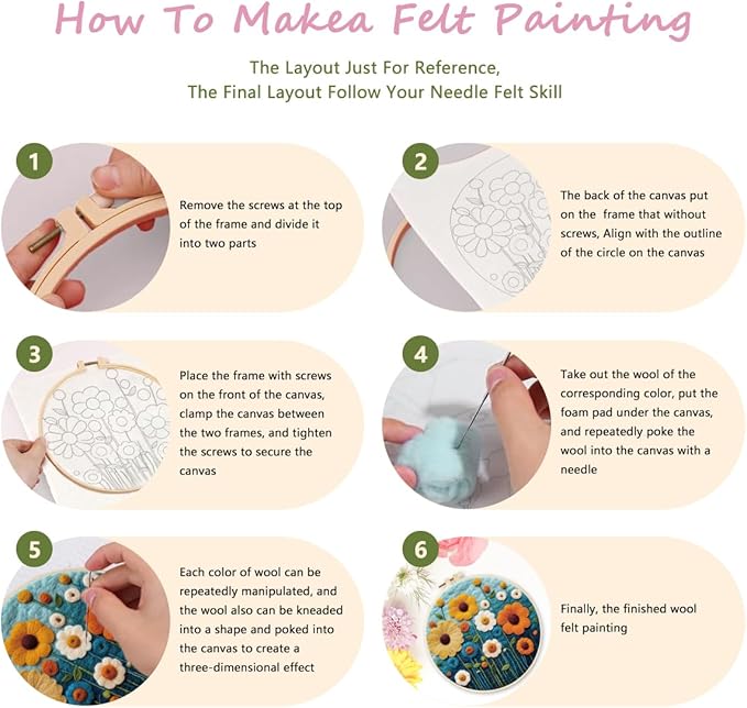 yesJRL Needle Felting Kits Beginners, Natural Landscape DIY Wool Needle Felting - Image 3