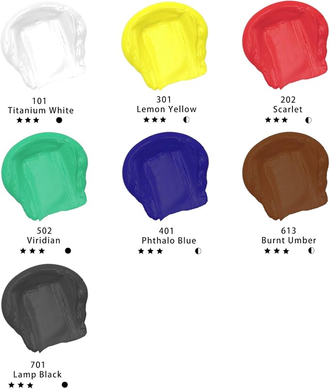 Artecho Acrylic Paint Set, 7 Primary Colors - Image 3