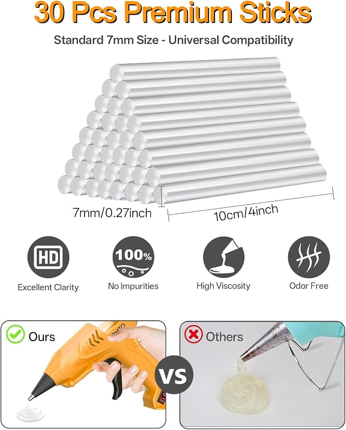 Mini Hot Glue Gun with 30 Glue Sticks, Precision Glue Flow, Extra-Long 55" Cord - Image 3