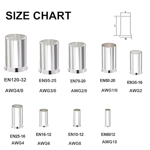 50Pcs Wire Ferrules Kit AWG 1/0 Tinned Copper Crimp Connector Non Insulated Electrical Cable Pin Cord End Terminal Assortment Kit for Electric Connectors (EN50-20