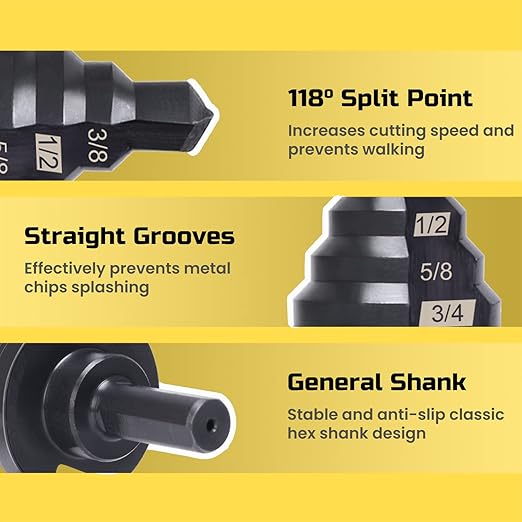 Lichamp Step Drill Bit Set for Metal Sheet Heavy Duty, 5-Piece Premium M2 HSS Step Up Down Drill Bits Stepper Unibit for Steel Hole, 50 Sizes from 1/8 to 1-3/8 inches
