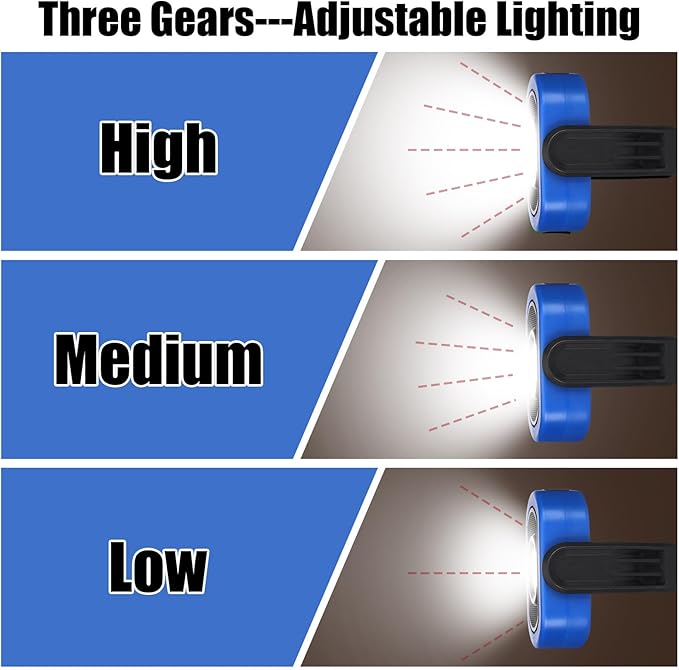 Retisee 2 Pcs 720 Lumens Magnetic Work Light USB Rechargeable LED Flashlight Portable Inspection Light for Car Repair Emergency Lighting Mechanics Workshop (Blue)