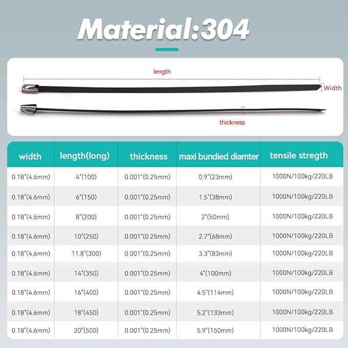 Metal Zip Ties Black 16 inch 304 Stainless Steel Epoxy Coated Locking Cable 220LB 400mm 100pcs Heavy Duty Exhaust Wrap Multi Purpose Binding for machinery, vehicles, farms, cables, pipes,Fence