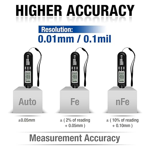 allsun Digital Paint Thickness Tester Car Paint Depth Gauge Meter UM/mil,0-2000UM Range Auto Power Off 3 Data Hold Modes