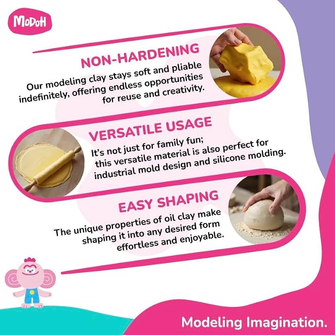 White Plasticine Oil Based Modeling Clay, Non Hardening & Reusable, Sulfur Free - Image 4