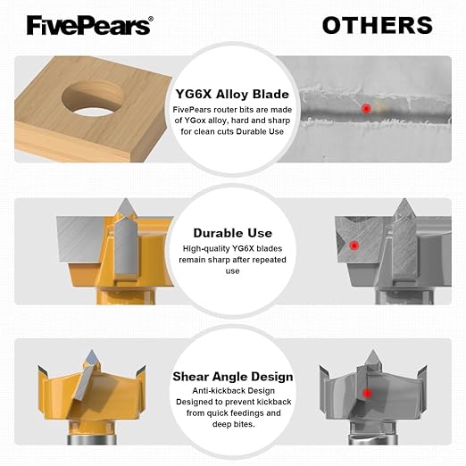 FIVEPEARS 1 Count 1 inch Carbide Tipped Forstner Drill Bit, 3/8 inch Shank, Wood, Plastic, Plywood Products