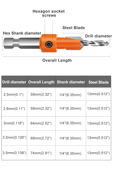 Countersink Drill Bit Set Hex Shank Woodworking: 5Pcs Tapered Pilot Hole Bits with Quick Change – Ideal for Carpentry, DIY & Home Repair Projects
