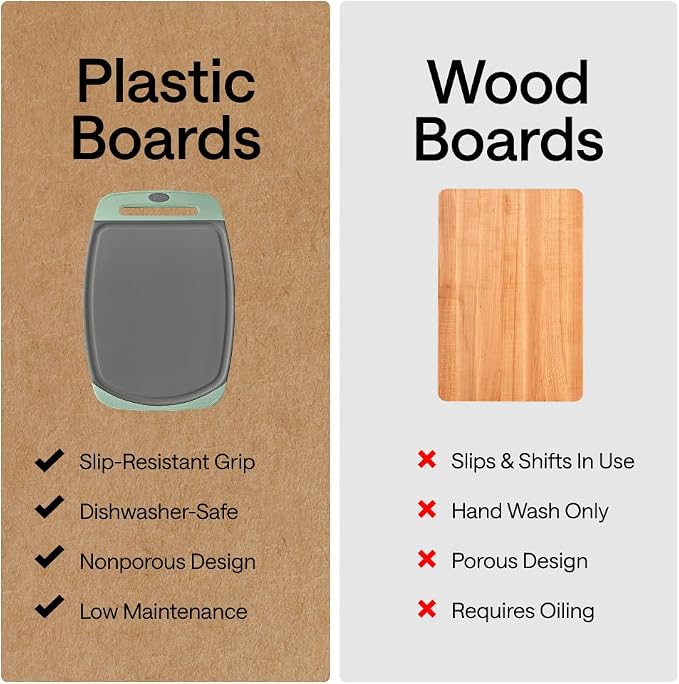 GORILLA GRIP BPA-Free Reversible Kitchen Cutting Board Set of 3, US Designed - Image 4