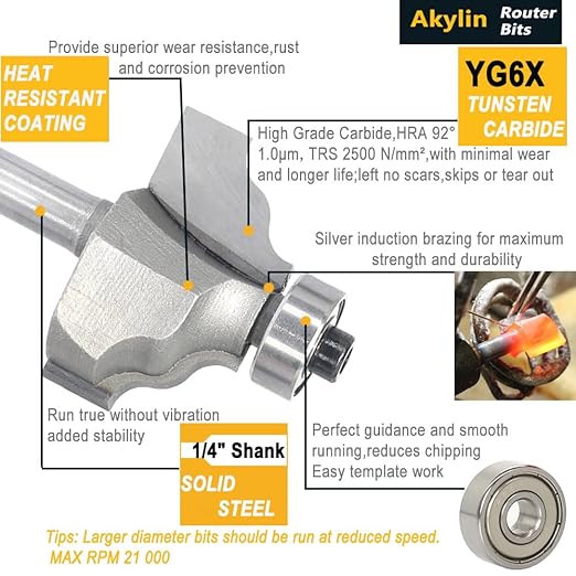 3Pcs Wavy Edge Molding Router Bits,1/4" Shank,3/4" Cutting Height ,3/8" Cutting Depth for Wood Table Edging,Picture Frames Profiling,Furniture Moulds Projects with Bearing Guided(3 Units/Pack)