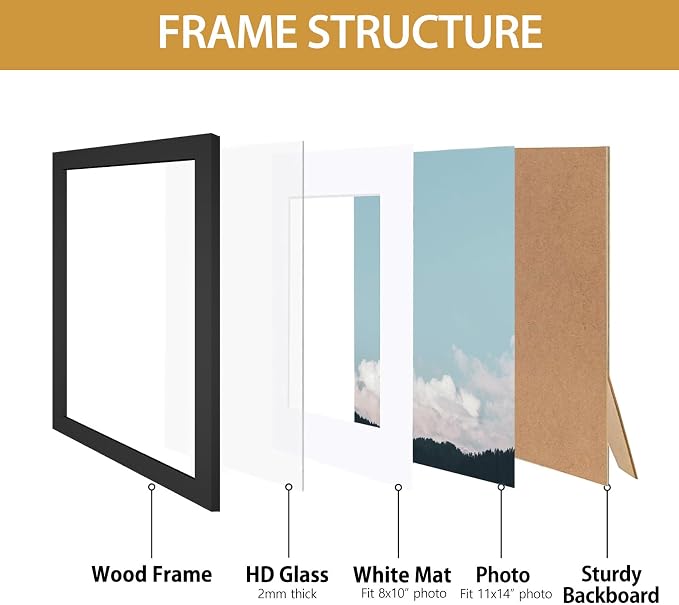 Califortree Black 11x14 Picture Frame - Image 4