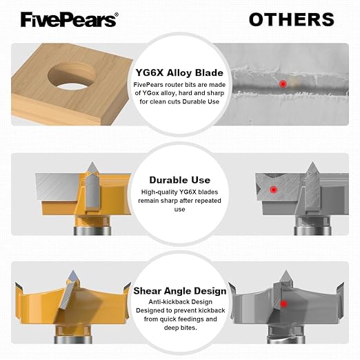 FivePears Forstner Drill Bit 3/8 inch Shank, 1-3/8 inch Cutting Diameter, Carbide Tipped Wood Hole Saw Auger Opener, Hole Opener Hinge Hole Cutter for Woodworking, Plastic, Plywood Products