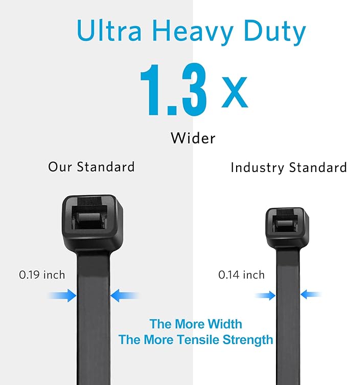 Zip Ties 12 inch (4000 Pack), Black, 50lbs Tensile Strength, UV Resistant Cable Ties for indoor and outdoor by Karoka