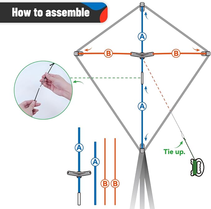 SGftre DIY Blank Diamond Kite for Kids & Adults Easy to Fly, Kite Making Kit - Image 4