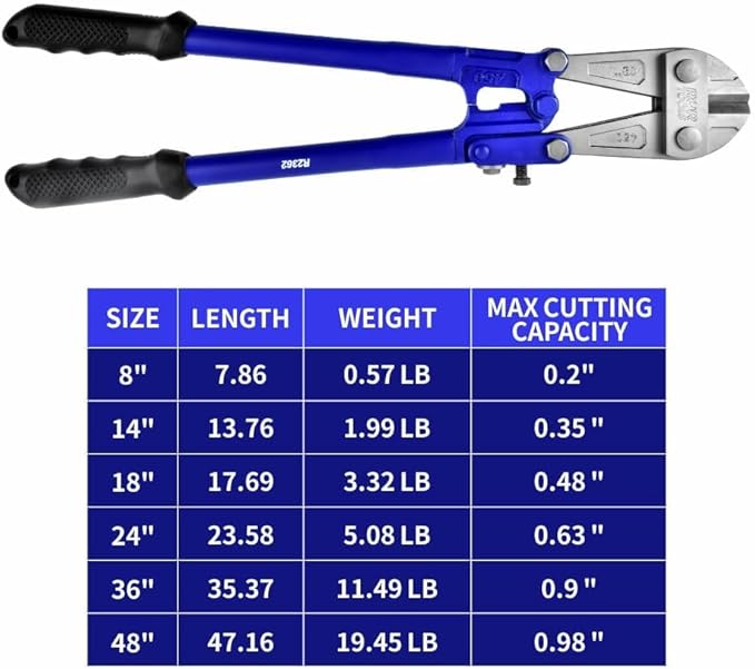 8-inch Mini Bolt Cutters – Wire Cutters Heavy Duty & Cable Shears for Crafting, DIY, and Electrical Work. Durable Steel Blades Wit (Blue, 8-inch)