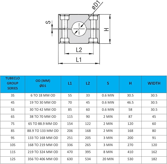 2'' Heavy Series Group 6 Pipe Clamp, Polypropylene with Galv Plated Steel Hardware, Weld Mounting